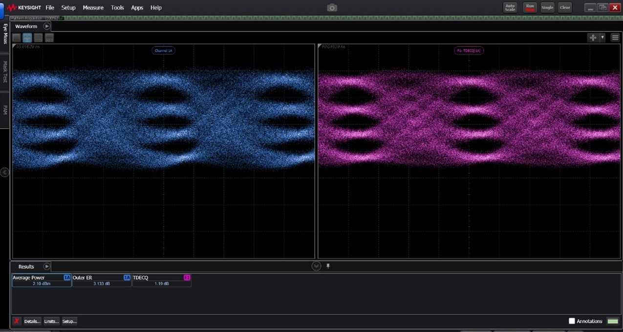 英思嘉推出全国产化4x100G VCSEL驱动器ISG-D5