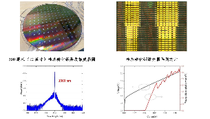 广州光电存算芯片融合创新中心、中山大学国内率先突破 300毫