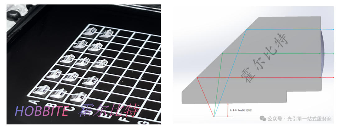 霍尔比特将携子公司中山光纪亮相CIOE2025，展示多款光学新品与技术方案