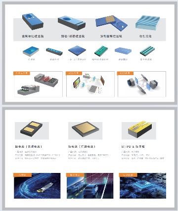 苏纳光电将携硅透镜、光栅、硅电容等产品亮相深圳光博会