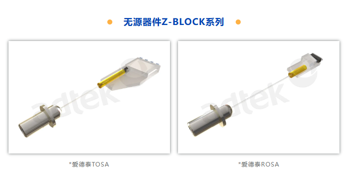 爱德泰Z-BLOCK：ROSA与TOSA驱动400G/800