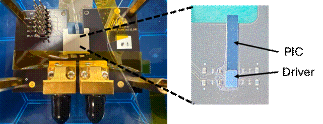 Aloe联合Macom在ECOC上演示180-Gbaud P