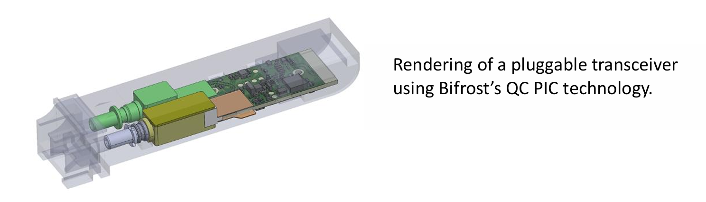丹麦Bifrost在ECOC 2025联合Semtech展示