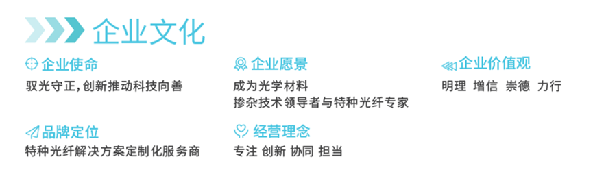 飞瓴光电完成数千万元Pre-A+轮融资投后估值达3亿元