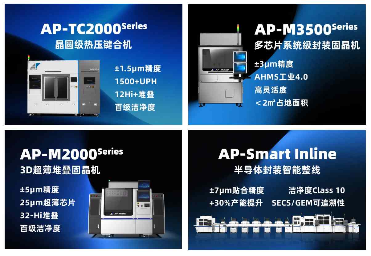 CSPT进行时 | 触点智能邀您共探先进封装新生产力