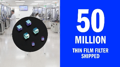 25年创新见证：Coherent高意薄膜滤光片发货量突破50