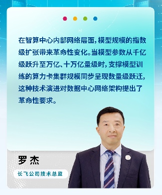 长飞光纤，打通AI智算传输的“最后一公里”