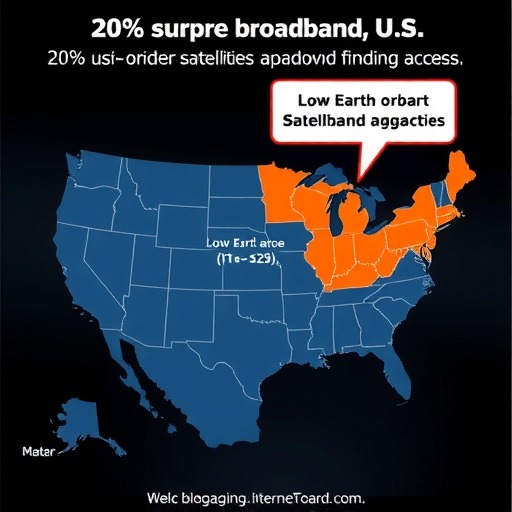 美国 BEAD 宽带补贴计划超 20%，选址采用低轨卫星联网