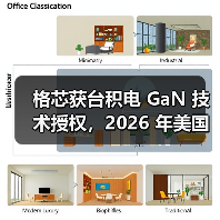 格芯获台积电 GaN 技术授权,2026 年美国本土量产(图2) 格芯获台积电 GaN 技术授权,2026 年美国本土量产(图2)