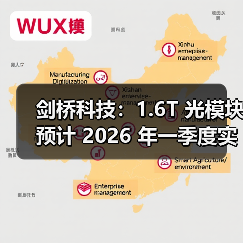 剑桥科技:1.6T 光模块预计 2026 年一季度实现大量出货(图1) 剑桥科技:1.6T 光模块预计 2026 年一季度实现大量出货(图1)
