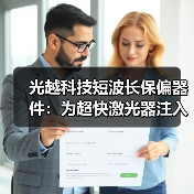 光越科技短波长保偏器件:为超快激光器注入精准力量(图2) 光越科技短波长保偏器件:为超快激光器注入精准力量(图2)