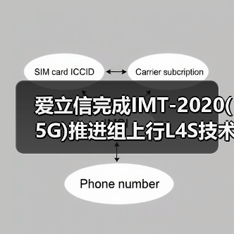 爱立信完成IMT-2020(5G)推进组上行L4S技术测试(图2) 爱立信完成IMT-2020(5G)推进组上行L4S技术测试(图2)