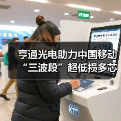 亨通光电助力中国移动“三波段”超低损多芯光纤现网落地(图2) 亨通光电助力中国移动“三波段”超低损多芯光纤现网落地(图2)