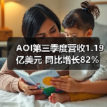 AOI第三季度营收1.19亿美元 同比增长82%(图3) AOI第三季度营收1.19亿美元 同比增长82%(图3)