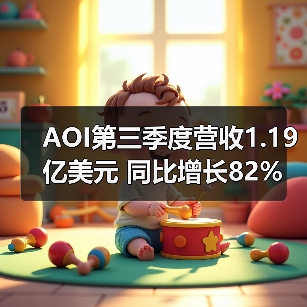 AOI第三季度营收1.19亿美元 同比增长82%(图4) AOI第三季度营收1.19亿美元 同比增长82%(图4)