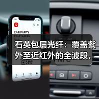 石英包层光纤：覆盖紫外至近红外的全波段，全场景通用型高性能光