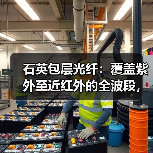 石英包层光纤:覆盖紫外至近红外的全波段,全场景通用型高性能光纤(图3) 石英包层光纤:覆盖紫外至近红外的全波段,全场景通用型高性能光纤(图3)