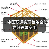 中国联通实现首条空芯光纤跨境商用（图2）