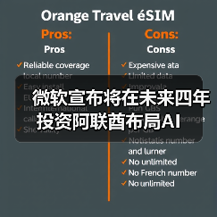 微软宣布将在未来四年投资阿联酋布局AI（图4）
