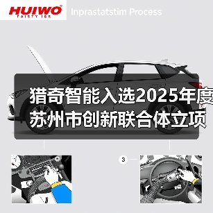 猎奇智能入选2025年度苏州市创新联合体立项项目（图3）