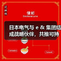日本电气与 e & 集团结成战略伙伴，共推可持续发展