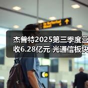 杰普特2025第三季度营收6.28亿元 光通信板块FAU及MPO双双扩线(图2) 杰普特2025第三季度营收6.28亿元 光通信板块FAU及MPO双双扩线(图2)