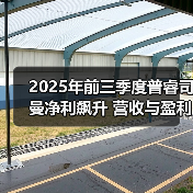 2025年前三季度普睿司曼净利飙升 营收与盈利持续增长(图1) 2025年前三季度普睿司曼净利飙升 营收与盈利持续增长(图1)