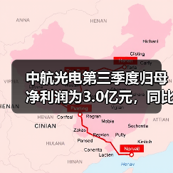 中航光电第三季度归母净利润为3.0亿元,同比下降64.5%(图1) 中航光电第三季度归母净利润为3.0亿元,同比下降64.5%(图1)