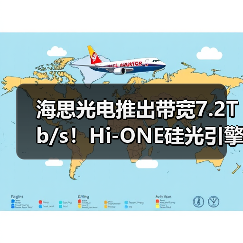 海思光电推出带宽7.2Tb/s!Hi-ONE硅光引擎(图1) 海思光电推出带宽7.2Tb/s!Hi-ONE硅光引擎(图1)