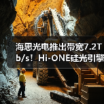 海思光电推出带宽7.2Tb/s!Hi-ONE硅光引擎(图4) 海思光电推出带宽7.2Tb/s!Hi-ONE硅光引擎(图4)