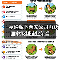 亨通旗下两家公司再获国家级制造业荣誉(图2) 亨通旗下两家公司再获国家级制造业荣誉(图2)