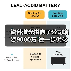 锐科激光拟向子公司增资9000万 进一步优化光纤激光器领域产业布局(图2) 锐科激光拟向子公司增资9000万 进一步优化光纤激光器领域产业布局(图2)