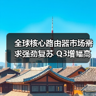 全球核心路由器市场需求强劲复苏 Q3增幅高达68%(图1) 全球核心路由器市场需求强劲复苏 Q3增幅高达68%(图1)