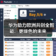 华为助力欧洲共创全智能、更绿色的未来（图3）
