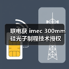 联电获 imec 300mm硅光子制程技术授权