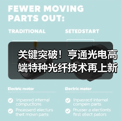 关键突破!亨通光电高端特种光纤技术再上新台阶(图2) 关键突破!亨通光电高端特种光纤技术再上新台阶(图2)
