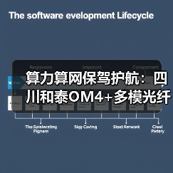 算力算网保驾护航：四川和泰OM4+多模光纤（图4）