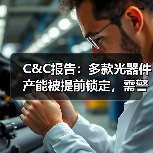 C&C报告：多款光器件产能被提前锁定，需警惕需求被放大（图3）