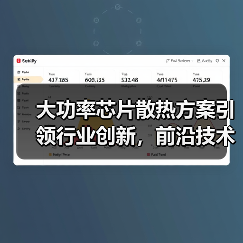 大功率芯片散热方案引领行业创新,前沿技术解锁散热瓶颈(图2) 大功率芯片散热方案引领行业创新,前沿技术解锁散热瓶颈(图2)