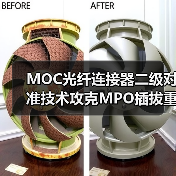 MOC光纤连接器二级对准技术攻克MPO插拔重复性难题(图2) MOC光纤连接器二级对准技术攻克MPO插拔重复性难题(图2)