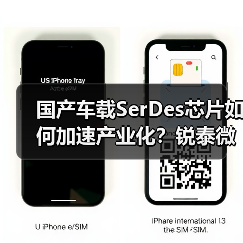 国产车载SerDes芯片如何加速产业化？锐泰微B3轮融资推动