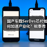 国产车载SerDes芯片如何加速产业化？锐泰微B3轮融资推动技术突破（图4）