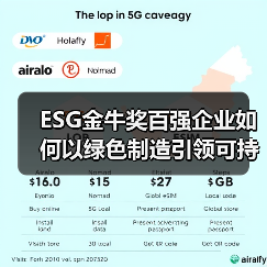 ESG金牛奖百强企业如何以绿色制造引领可持续发展
