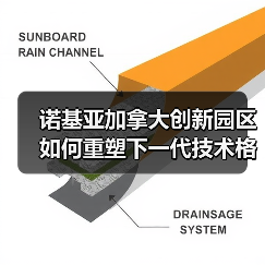 诺基亚加拿大创新园区如何重塑下一代技术格局？（图4）