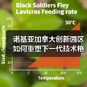 诺基亚加拿大创新园区如何重塑下一代技术格局？（图3）