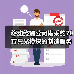 移动终端公司集采约70万只光模块的制造服务