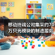 移动终端公司集采约70万只光模块的制造服务(图3) 移动终端公司集采约70万只光模块的制造服务(图3)