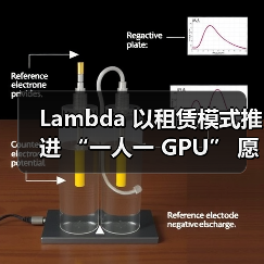 Lambda 以租赁模式推进 “一人一 GPU” 愿景(图4) Lambda 以租赁模式推进 “一人一 GPU” 愿景(图4)