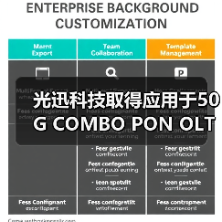 光迅科技取得应用于50G COMBO PON OLT的三发三