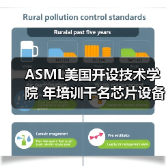 ASML美国开设技术学院 年培训千名芯片设备工程师
